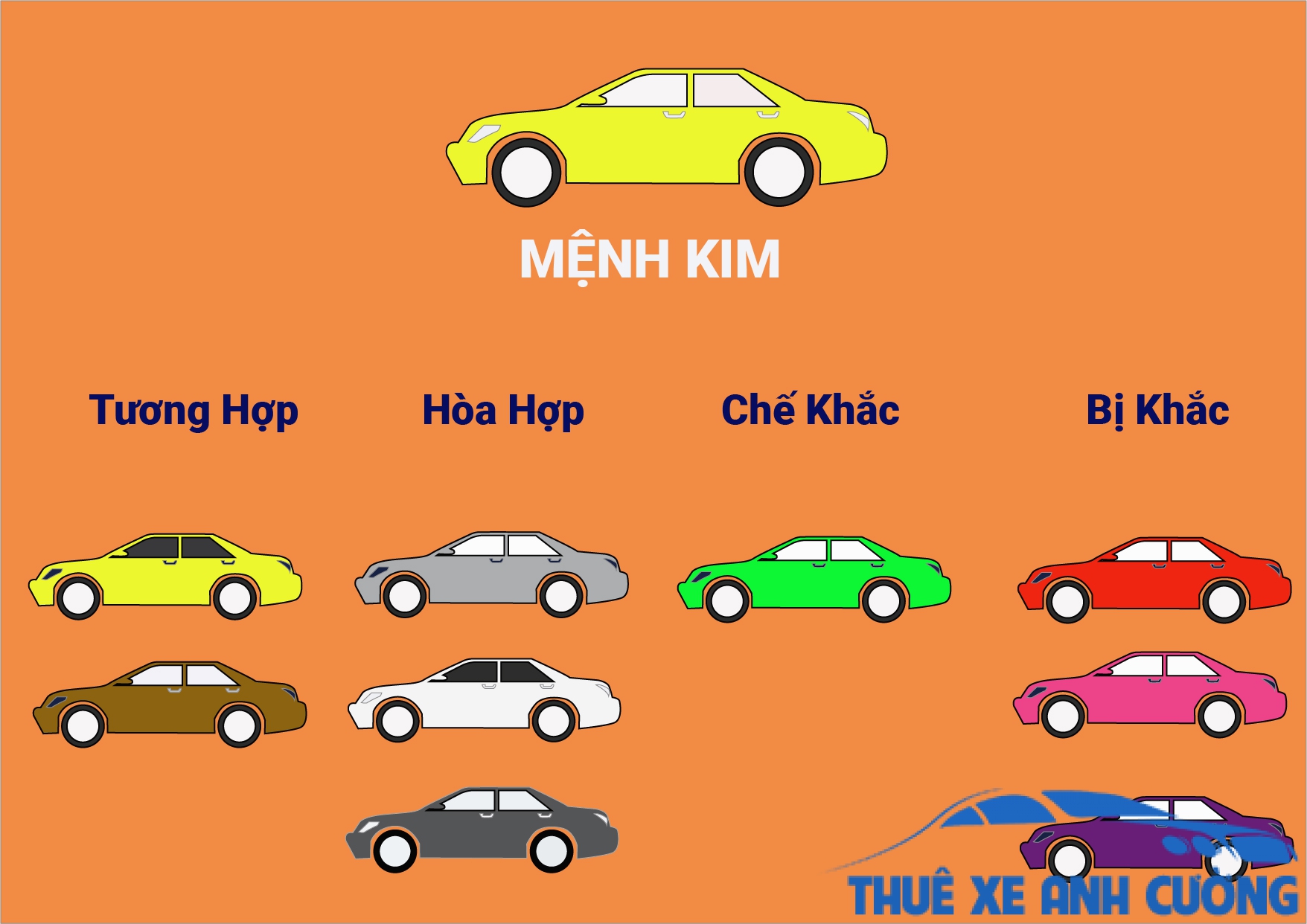 Hình ảnh chọn màu xe ô tô cho người mệnh Kim