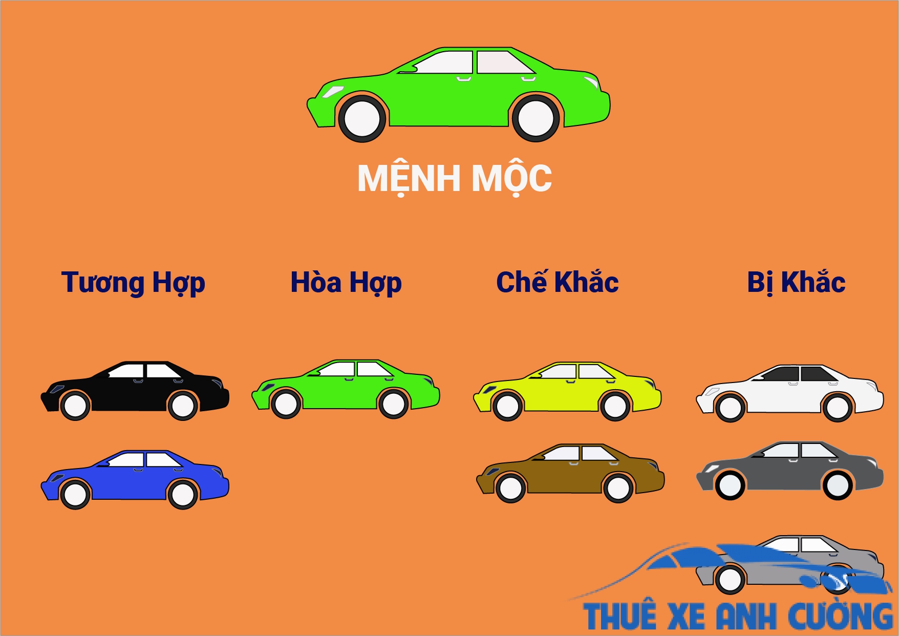 Hình ảnh chọn màu xe ô tô cho người mệnh Mộc