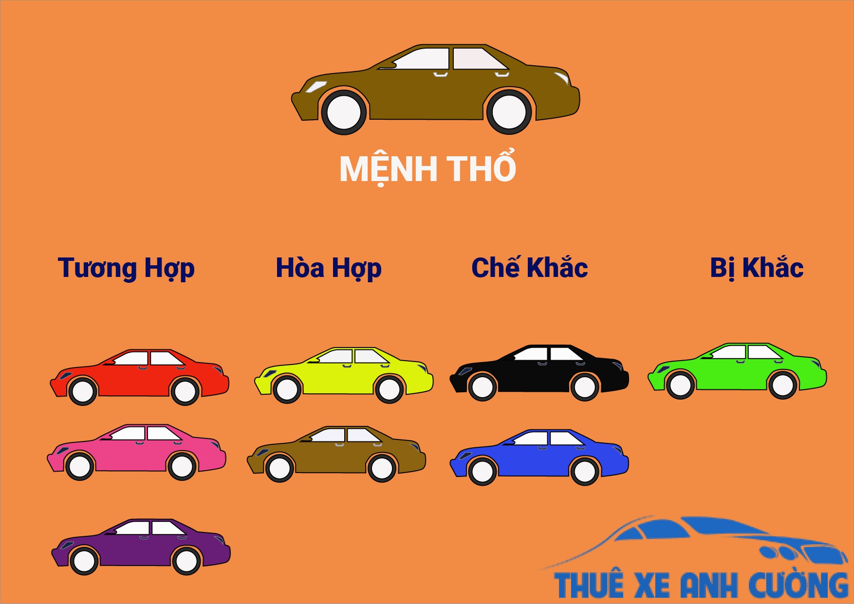 Hình ảnh chọn màu xe ô tô cho người mệnh thổ