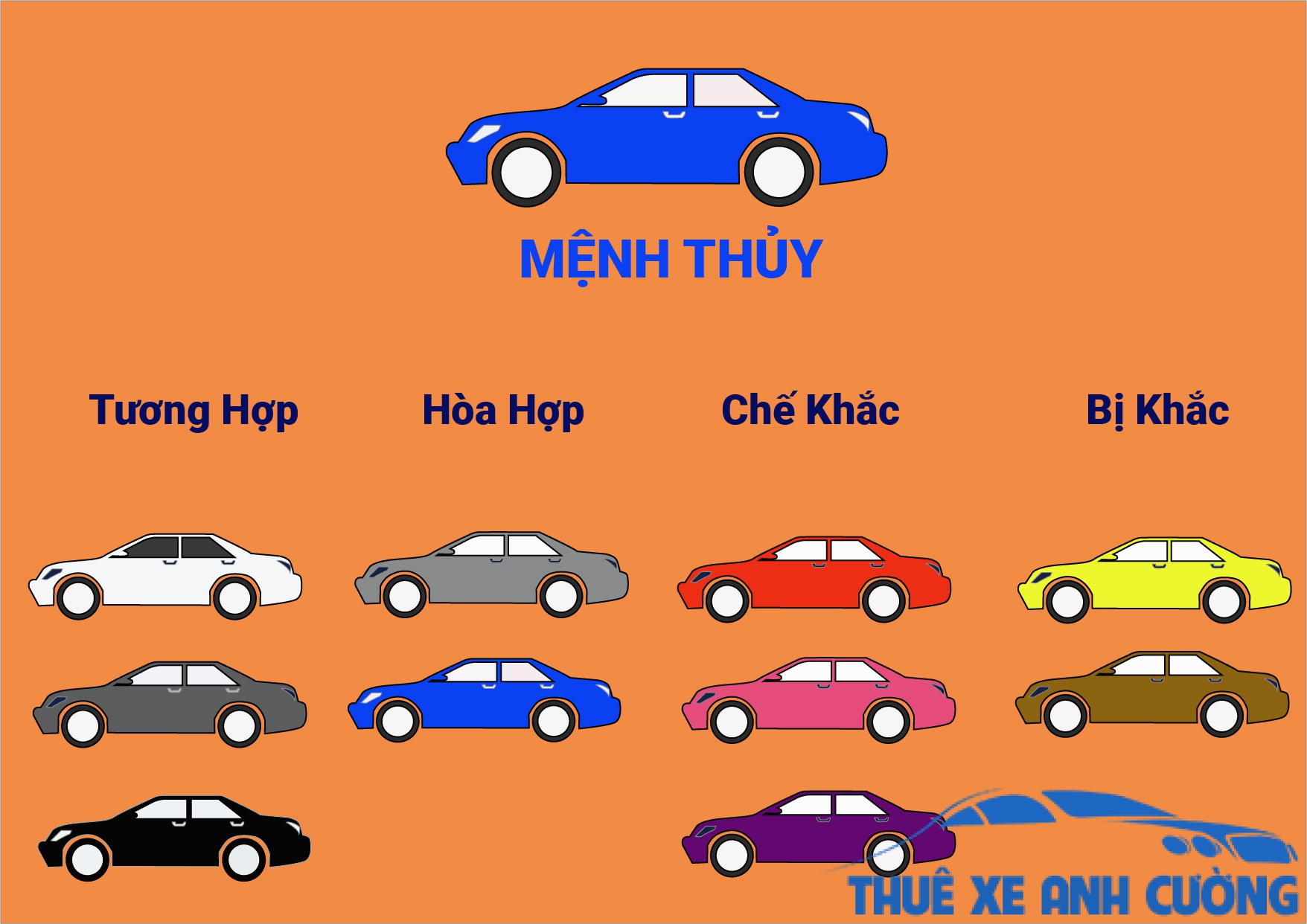 Hình ảnh chọn màu xe ô tô cho người mệnh Thủy