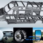 an-toan-tren-ford-transit-luxury-min